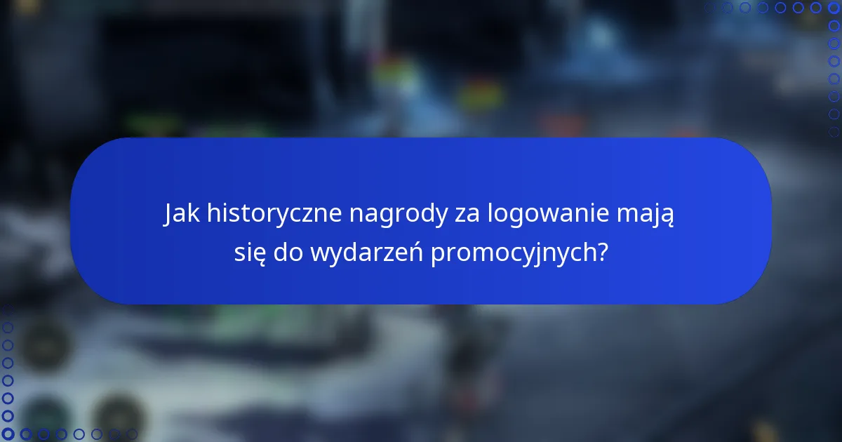 Jak historyczne nagrody za logowanie mają się do wydarzeń promocyjnych?
