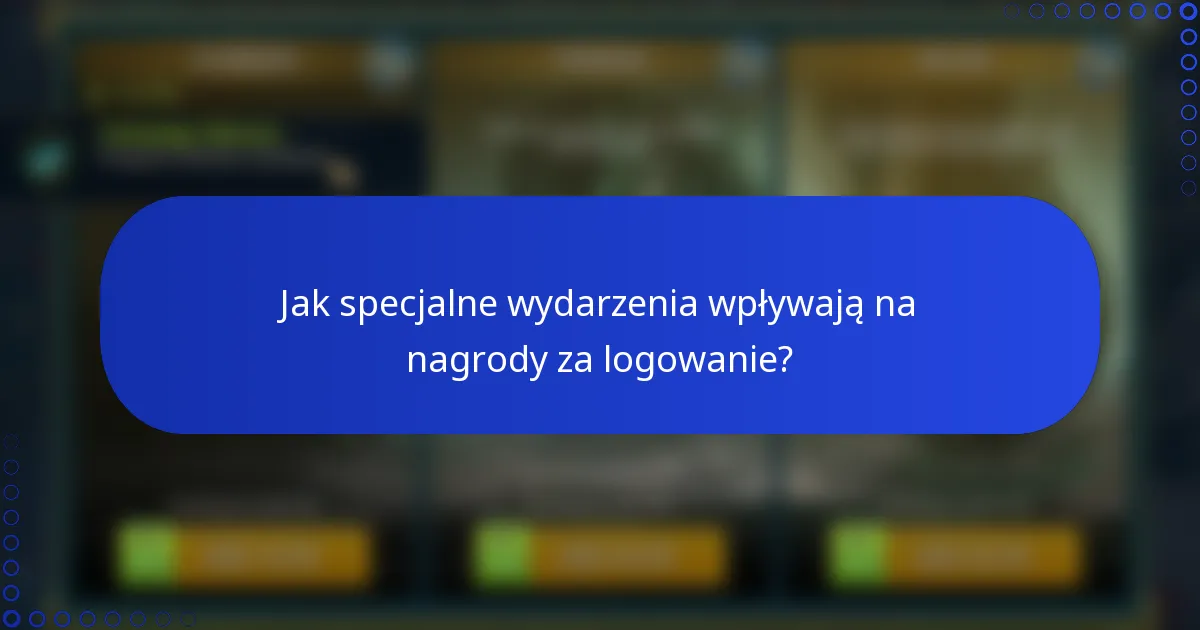 Jak specjalne wydarzenia wpływają na nagrody za logowanie?