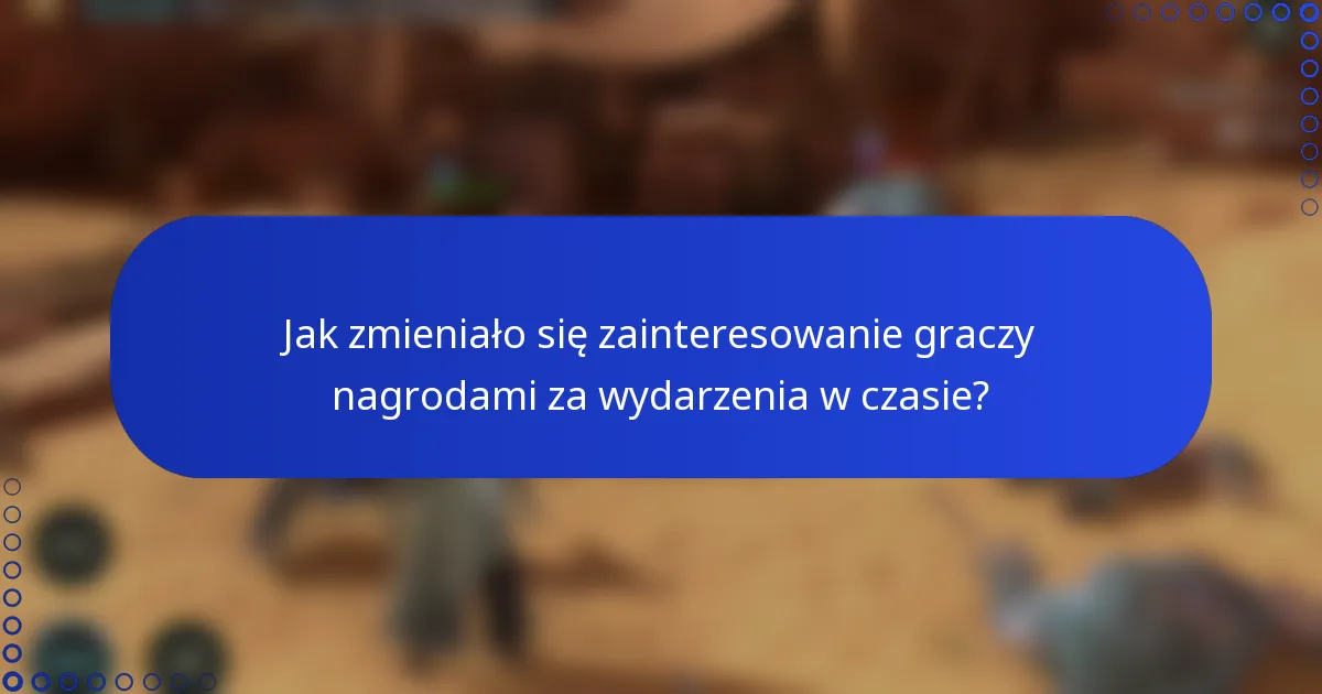 Jak zmieniało się zainteresowanie graczy nagrodami za wydarzenia w czasie?