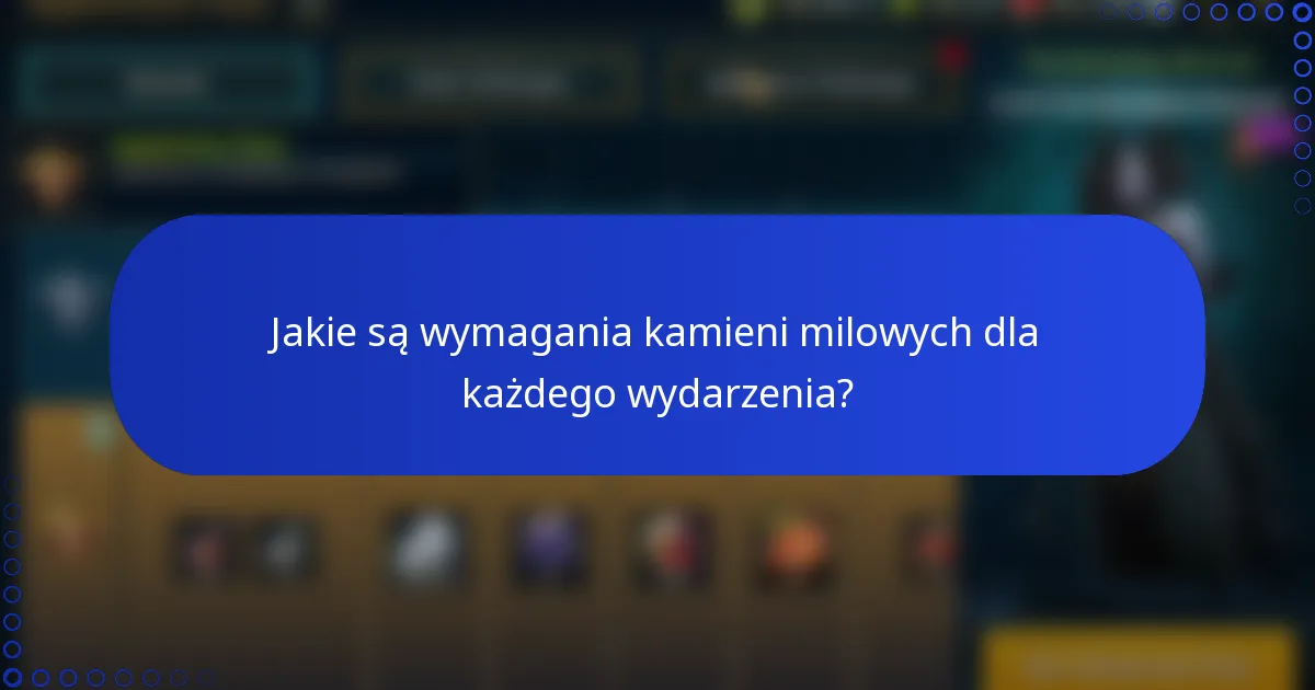 Jakie są wymagania kamieni milowych dla każdego wydarzenia?